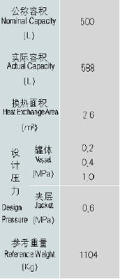 KFϵ-500L²()OӋ(sh)